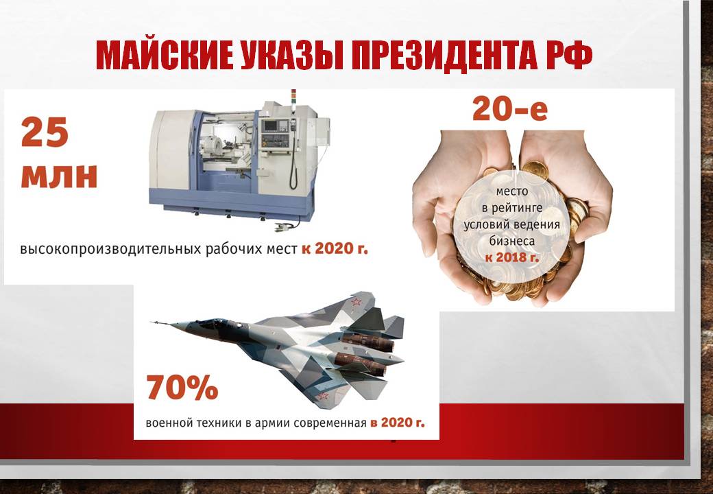 Майские указы. Что такое майские указы президента РФ. Майские указы Путина 2012. Майские указы Путина 2018.