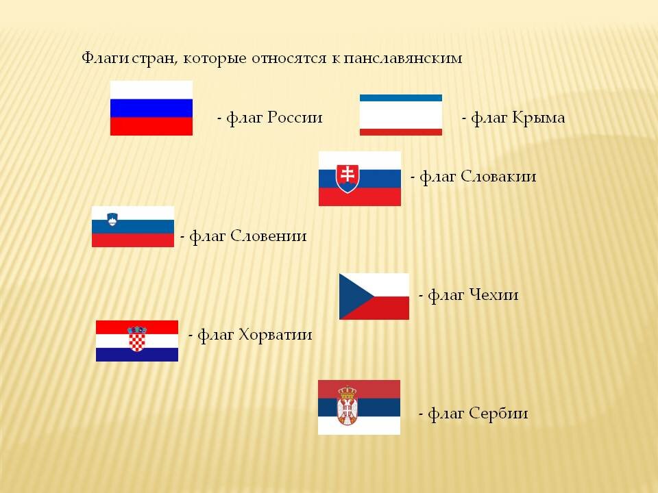 Каких стран похожие флаги. Похожие флаги. Флаги похожие на российский. Флаг похожий на флаг России. Флаги похожие на Россию.
